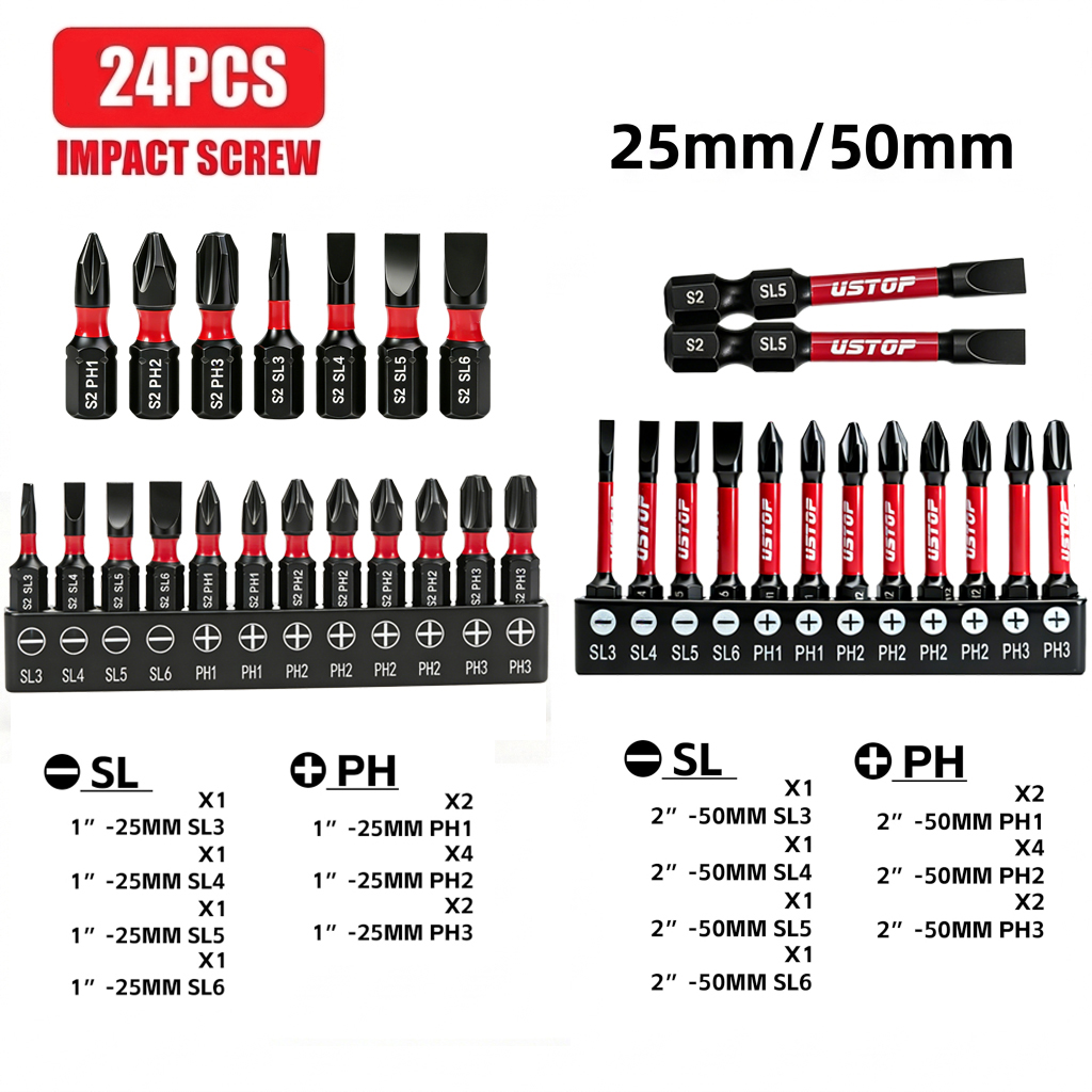 Homemade Diy Electronics - Ustop, 24-delige set Sl en Ph