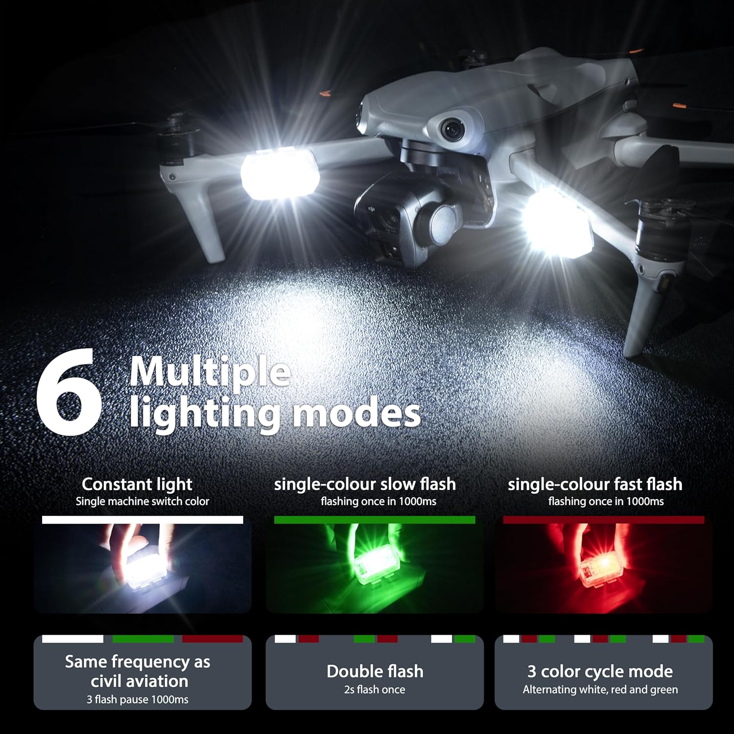 STARTRC Drone Stroboscoop Anti - Diy Rc Electronics recensie en prijs