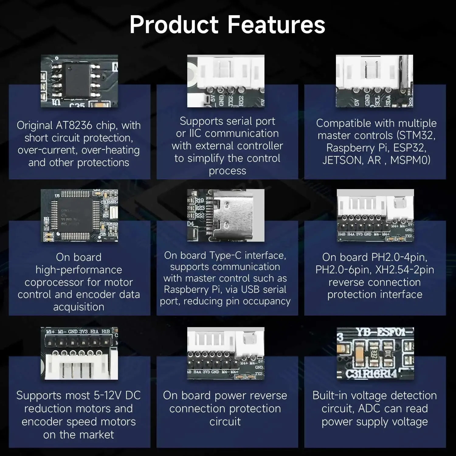 Yahboom 4-kanaals encoder moto - Diy Electronic Modules recensie en prijs