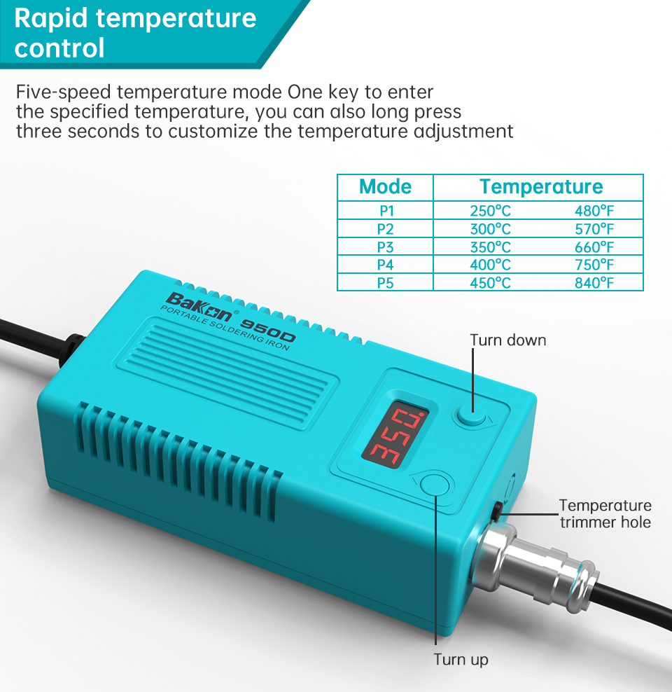 Bakon BK950D Soldeerstation T1 - Diy Electronics Tools recensie en prijs