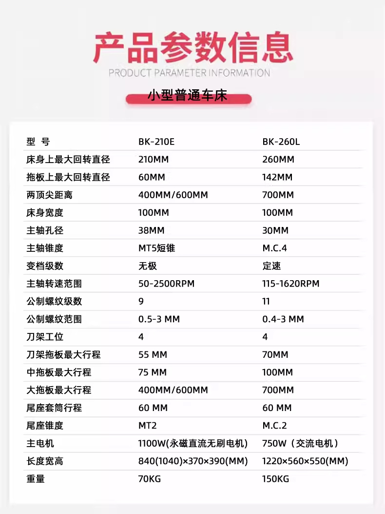 2024 nieuwe elektronische opha - Diy Home Electronics Lab recensie en prijs